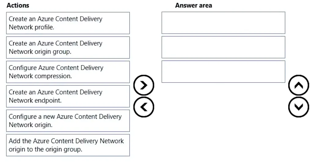 AZ-204 practice question 375 figure