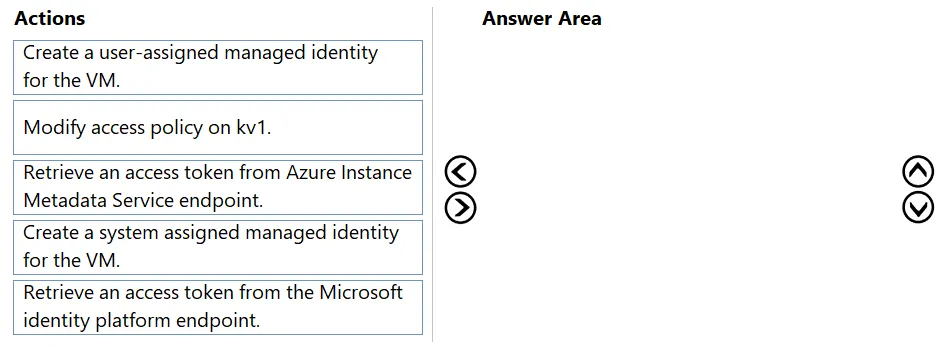 AZ-204 practice question 332 figure