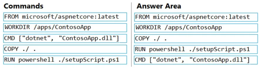 Answer figure for AZ-204 question 99
