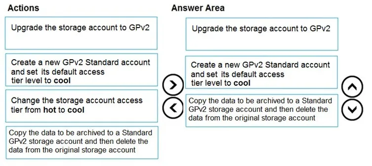 Answer figure for AZ-204 question 248