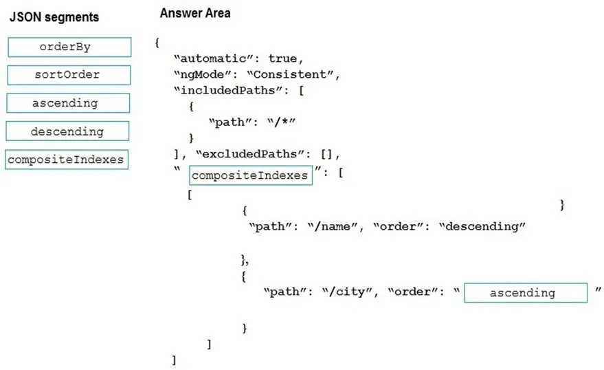 Answer figure for AZ-204 question 184