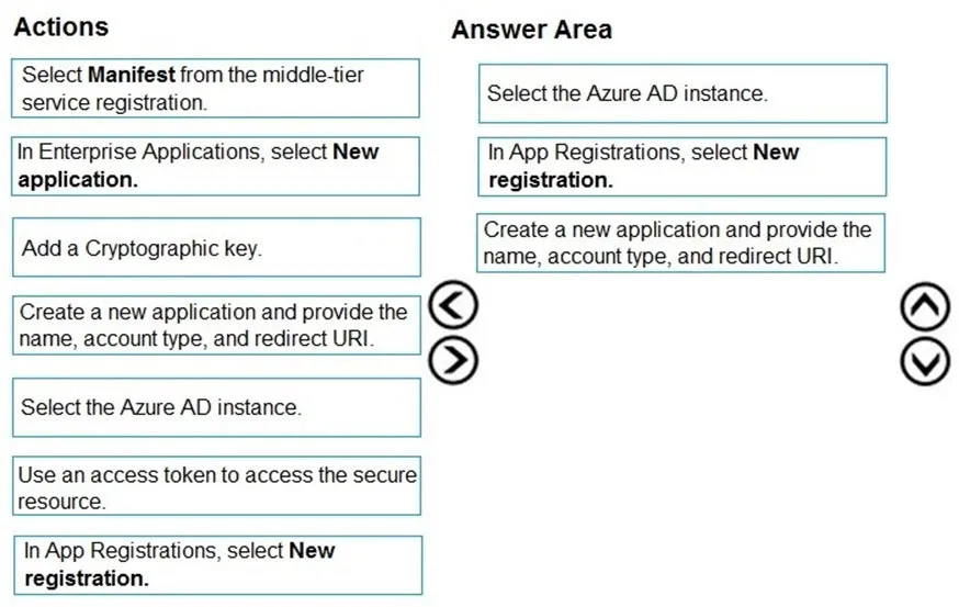 Answer figure for AZ-204 question 286