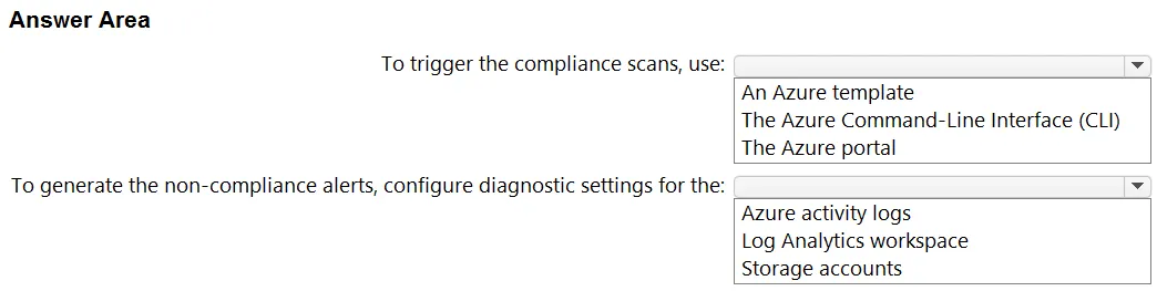AZ-305 practice question 52 figure