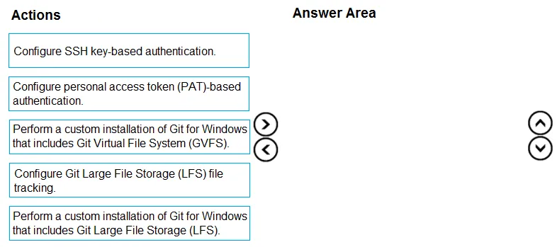 AZ-400 practice question 135 figure