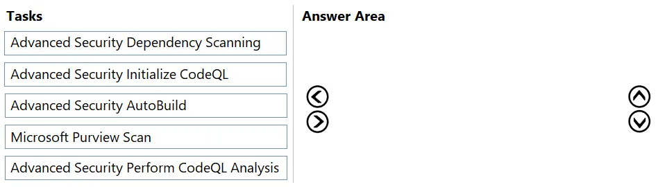 AZ-400 practice question 208 figure