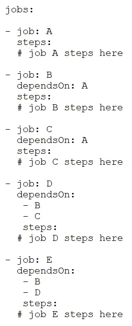 AZ-400 practice question 519 figure