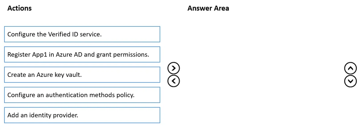 AZ-500 practice question 182 figure