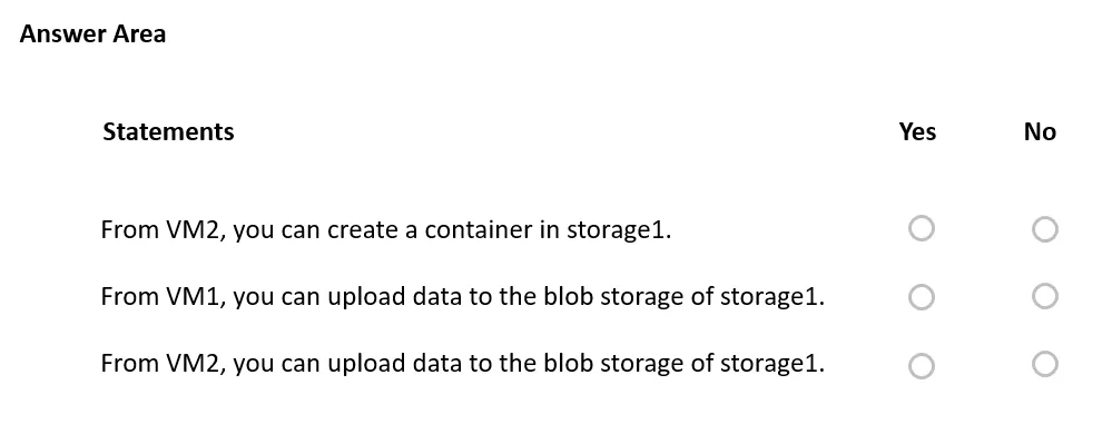 AZ-500 practice question 459 figure