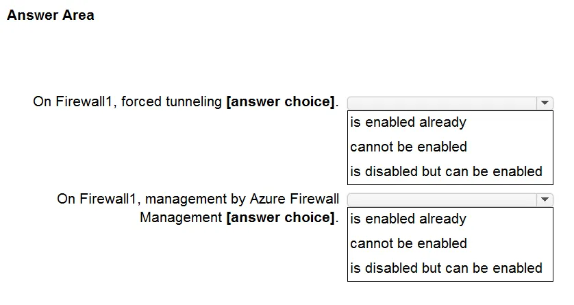 AZ-700 practice question 247 figure