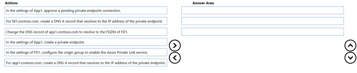 AZ-700 practice question 303 figure