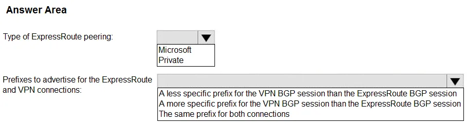 AZ-700 practice question 33 figure