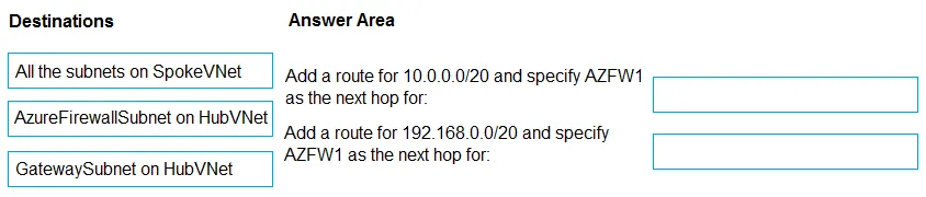 AZ-700 practice question 268 figure