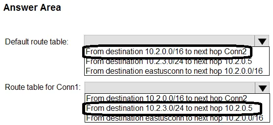 Answer figure for AZ-700 question 38