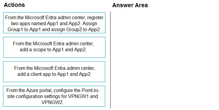 AZ-700 practice question 142 figure