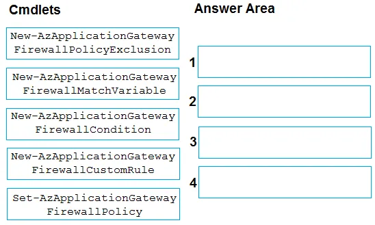 AZ-700 practice question 278 figure