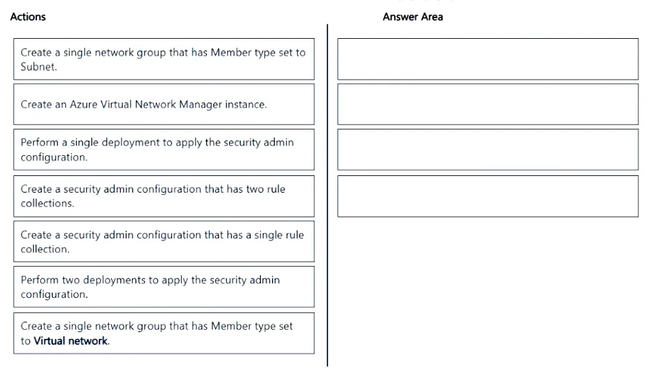 AZ-700 practice question 236 figure