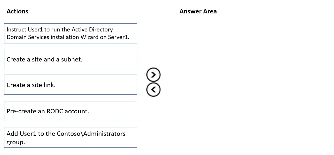 AZ-800 practice question 25 figure