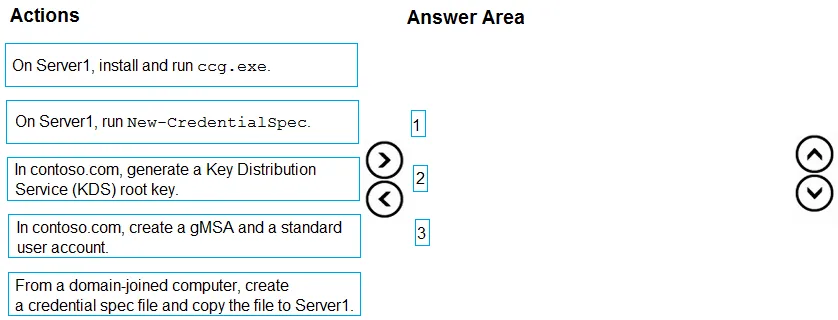 AZ-800 practice question 32 figure