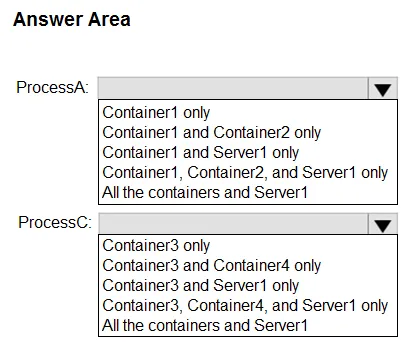 AZ-800 practice question 142 figure