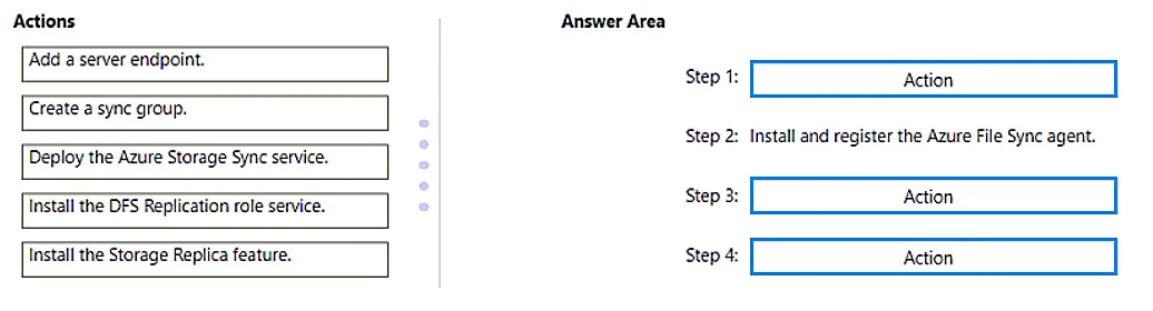 AZ-800 practice question 235 figure