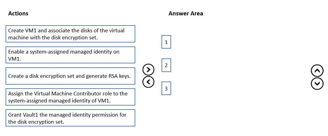 AZ-801 practice question 18 figure