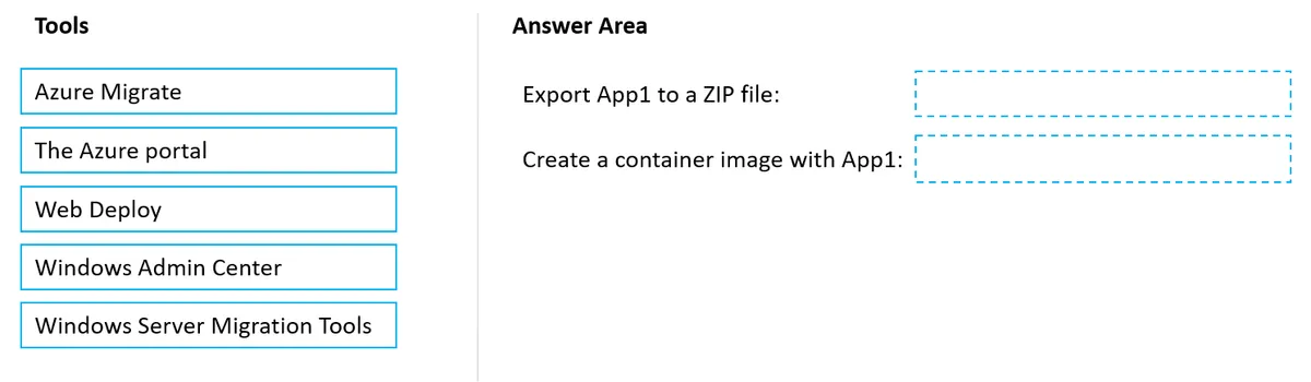 AZ-801 practice question 180 figure