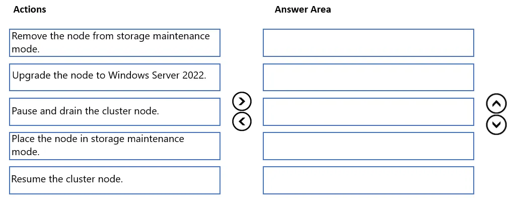AZ-801 practice question 130 figure