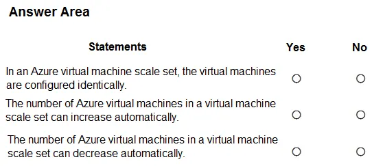AZ-900 practice question 338 figure
