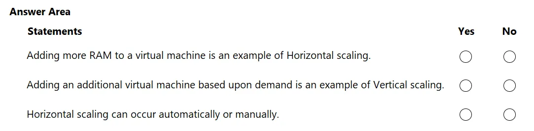 AZ-900 practice question 376 figure