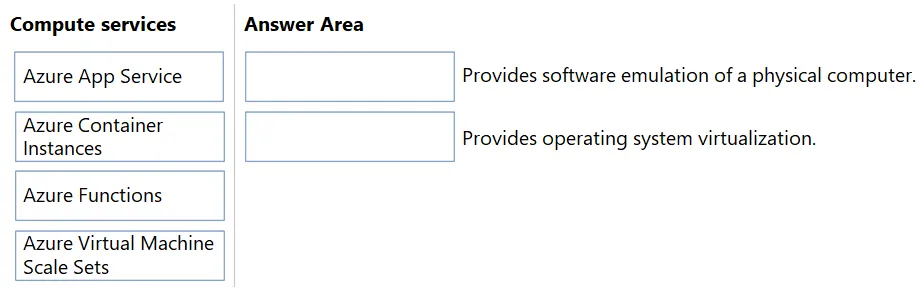 AZ-900 practice question 385 figure