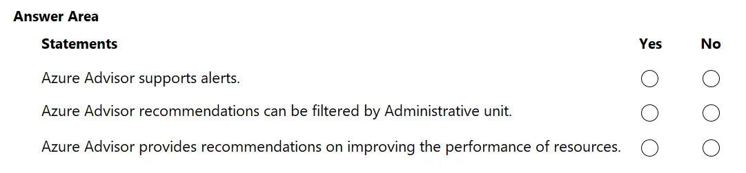 AZ-900 practice question 386 figure