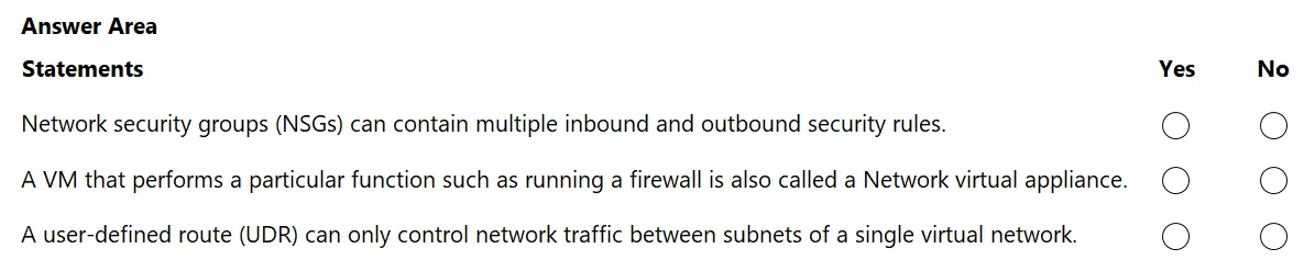 AZ-900 practice question 392 figure