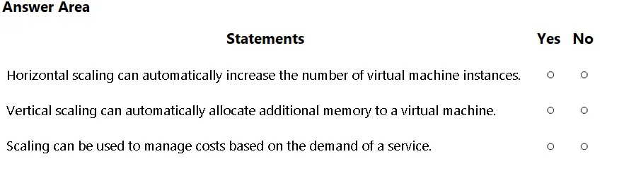 AZ-900 practice question 377 figure