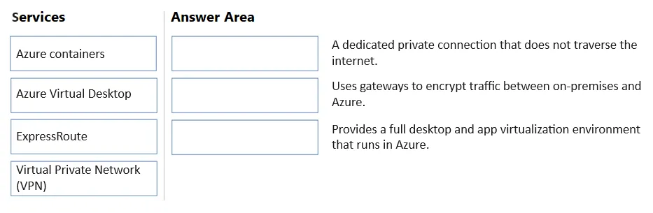 AZ-900 practice question 393 figure
