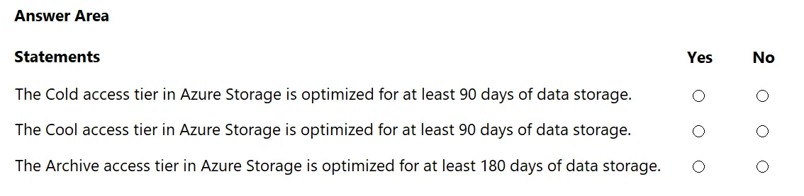 AZ-900 practice question 398 figure