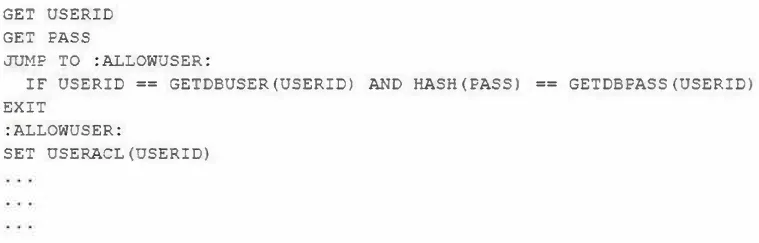 CAS-005 practice question 19 figure