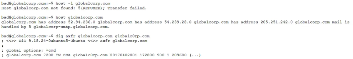 CAS-005 practice question 364 figure