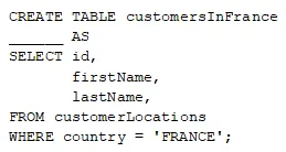 DE-ASSOC practice question 2 figure