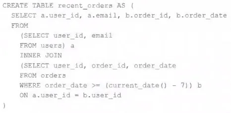 DE-PRO practice question 14 figure