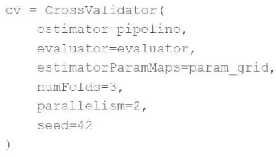 ML-ASSOC practice question 10 figure