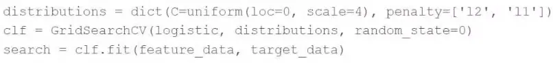 ML-ASSOC practice question 14 figure