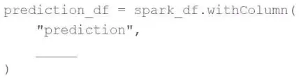 ML-ASSOC practice question 18 figure