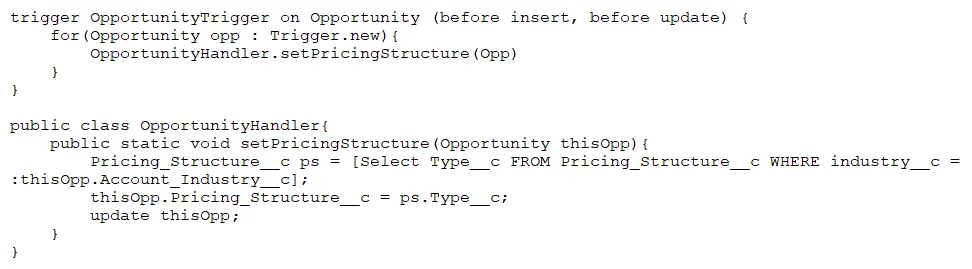 PD2 practice question 200 figure