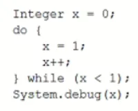 PD1 practice question 6 figure