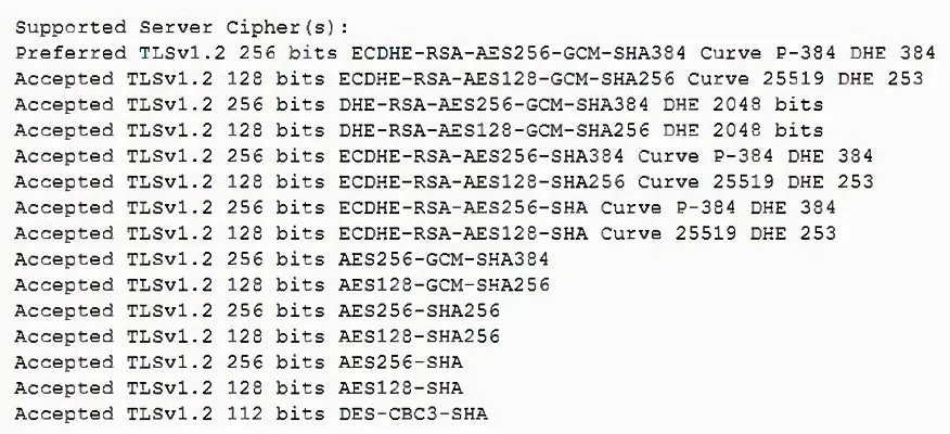 CS0-003 practice question 430 figure