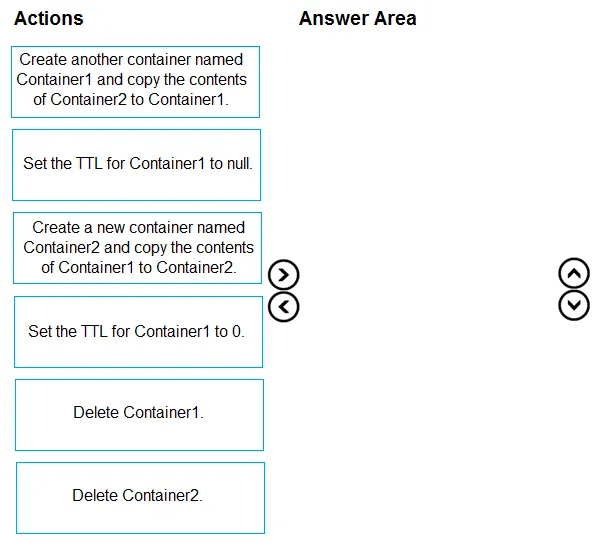 DP-203 practice question 12 figure