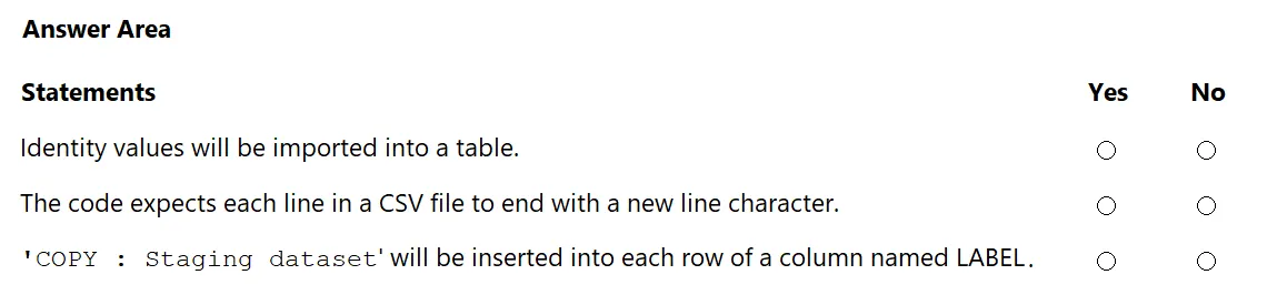 DP-203 practice question 159 figure