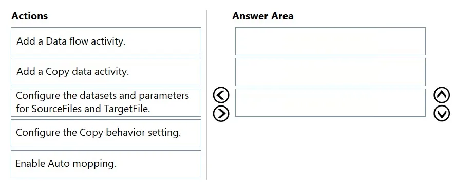 DP-203 practice question 160 figure