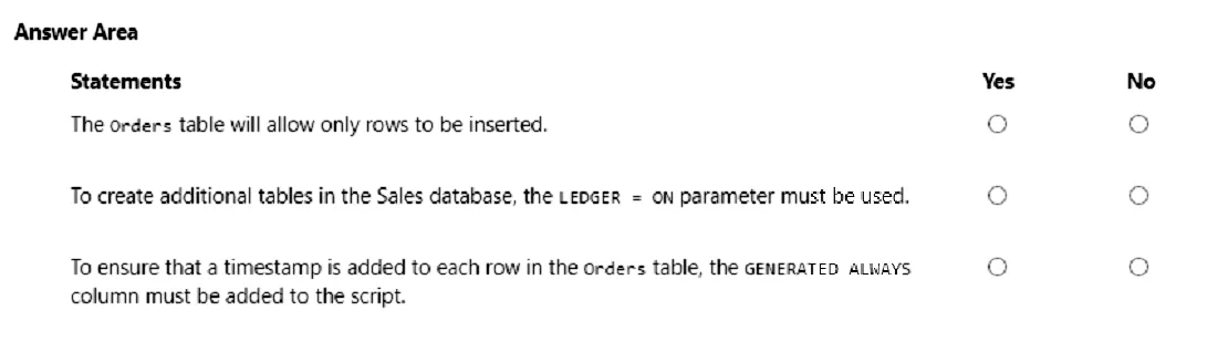 DP-300 practice question 121 figure