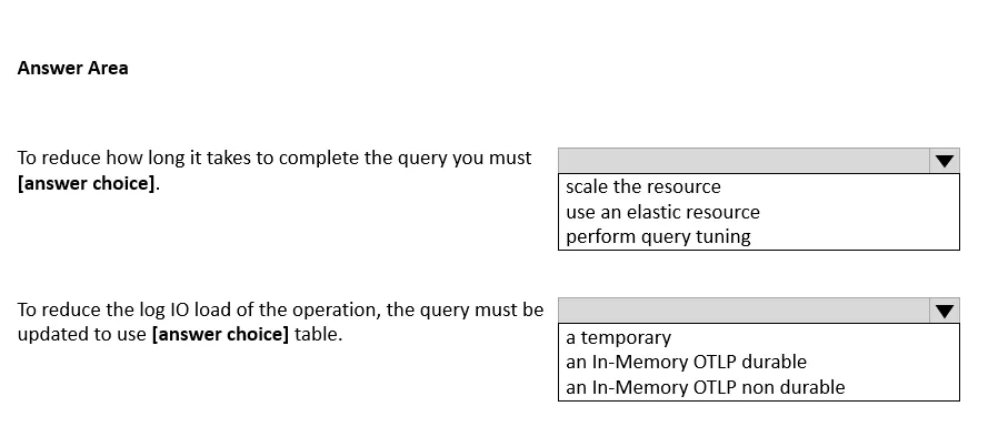 DP-300 practice question 185 figure